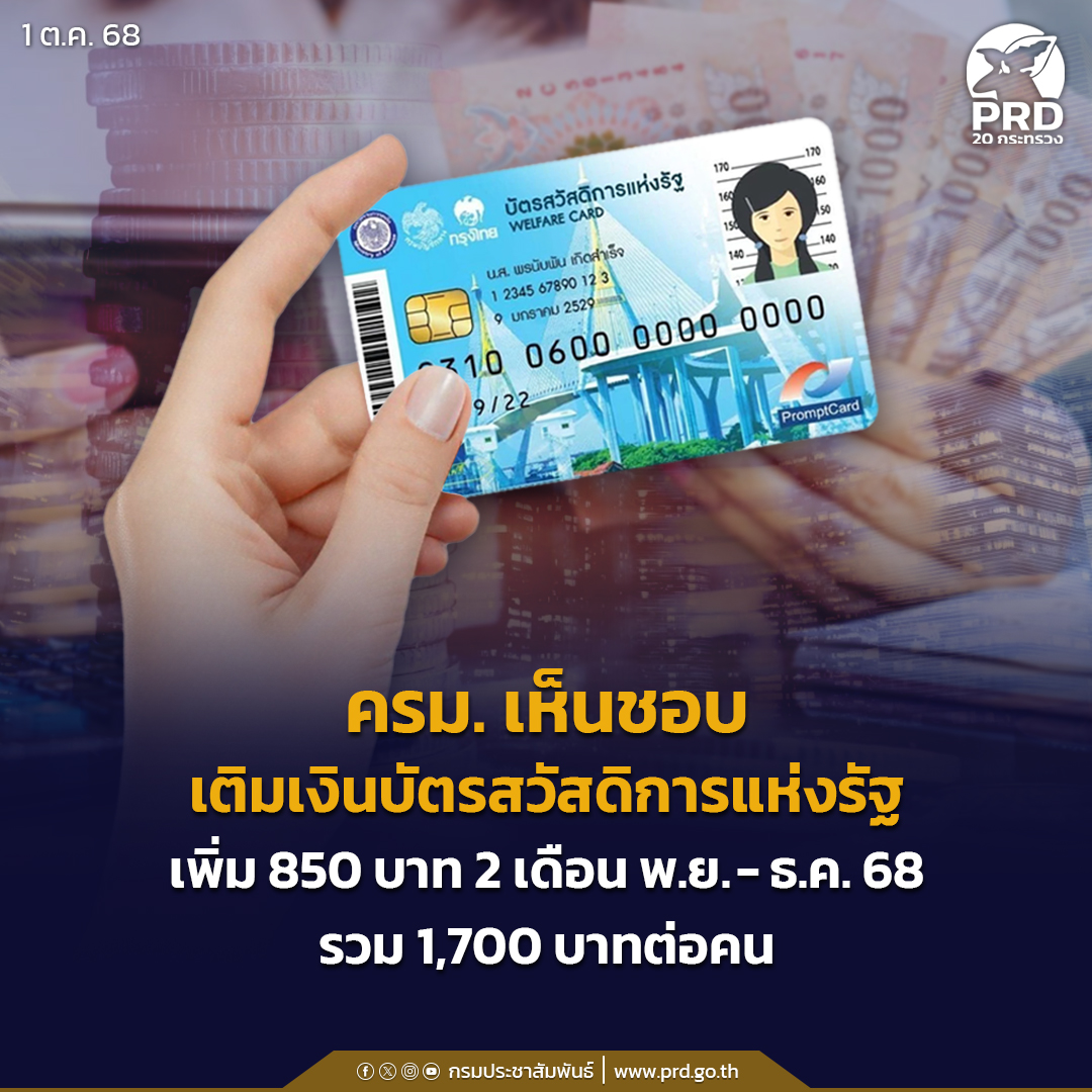 ครม. เห็นชอบเติมเงินบัตรสวัสดิการแห่งรัฐ เพิ่ม 850 บาท 2 เดือน พ.ย.- ธ.ค. 68 รวม 1,700 บาทต่อคน 