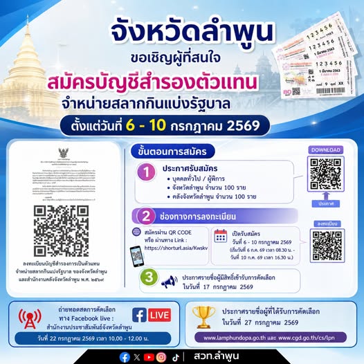 ขอเชิญชวนผู้ที่สนใจ สมัครบัญชีสำรองตัวแทนจำหน่ายสลากกินแบ่งรัฐบาล จังหวัดลำพูน 