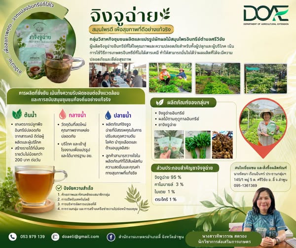 ชงความใส่ใจจาก อ.ลี้ จ.ลำพูน ส่งตรงถึงหน้าบ้านคุณ
