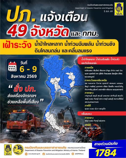 ปภ. แจ้งเตือน 49 จังหวัด และกรุงเทพมหานคร เฝ้าระวังน้ำป่าไหลหลาก น้ำท่วมฉับพลัน น้ำท่วมขัง ดินโคลนถล่ม และคลื่นลมแรง ช่วงวันที่ 6 - 9 ส.ค. 69