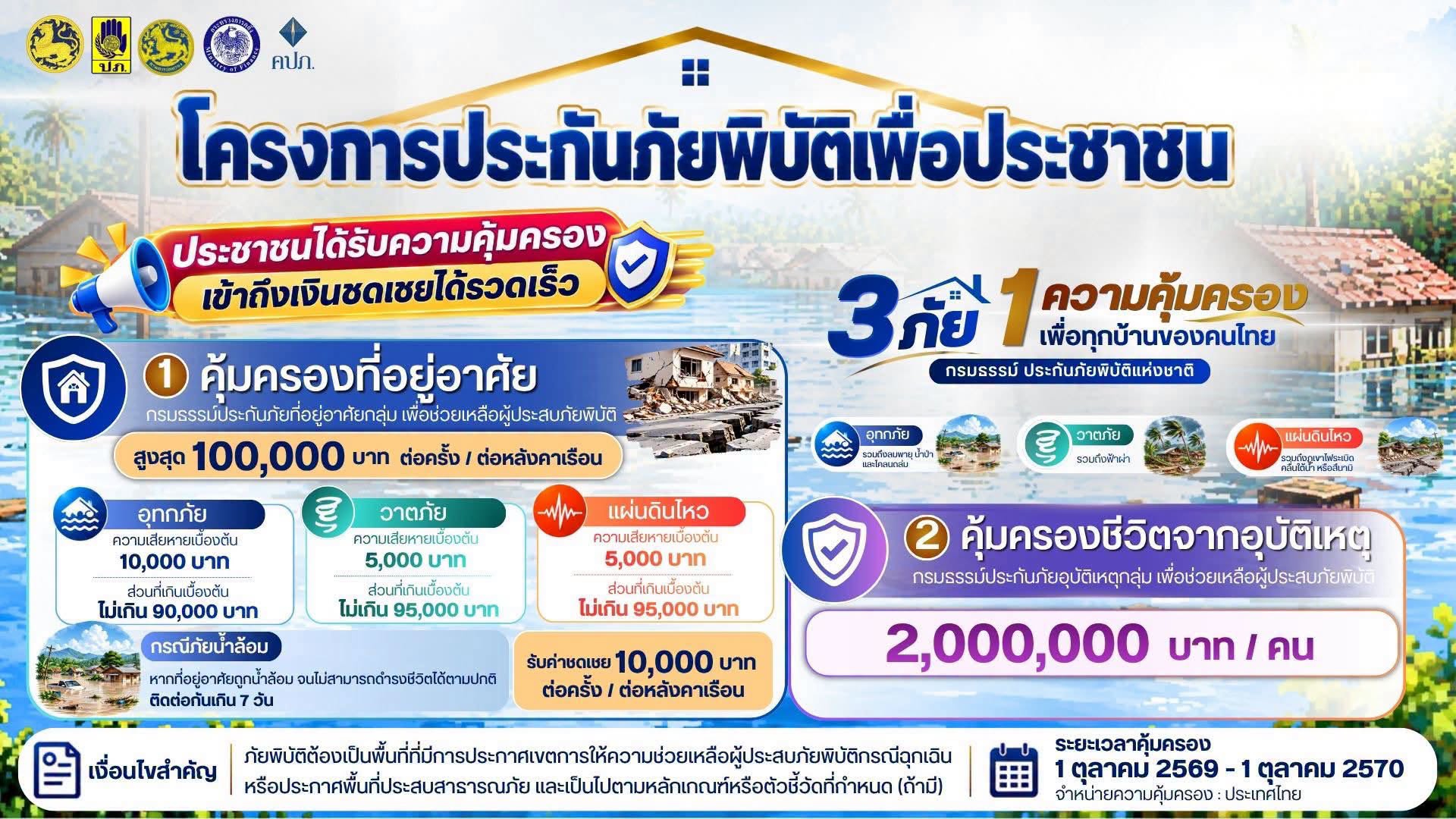 โครงการภาครัฐจัดซื้อประกันภัยพิบัติให้กับประชาชน