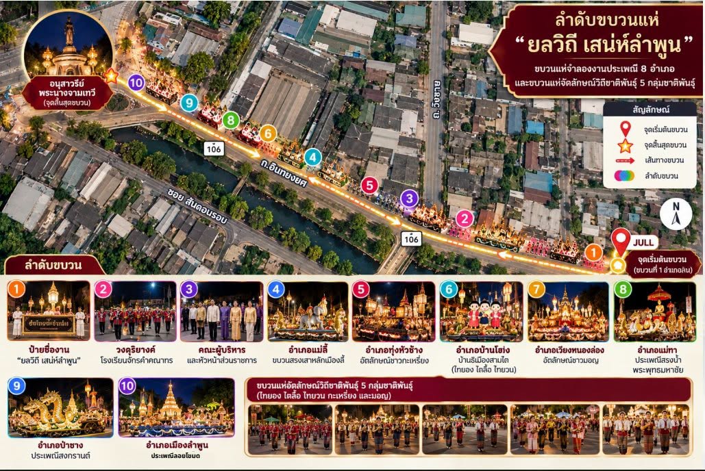 ลำพูน ประชุมเตรียมพร้อมขบวนแห่ประเพณี 8 อำเภอ และ 5 กลุ่มชาติพันธุ์ ร่วมสร้างสีสันและถวายเป็นพุทธบูชา ในงาน &ldquo;เทศกาลโคมแสนดวงที่เมืองลำพูน ประจำปี 2569&rdquo;